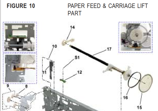 Canon - QL2-0925 - Paper Feed Roller Assembly - £15-99 plus VAT - In Stock 1 to 2 Day Leadtime