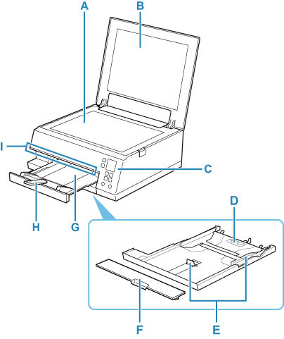 Canon - QM4-7975 - White Paper Output Support Tray (Front of Printer) - £29-99 plus VAT - ETA 7 Day Leadtime