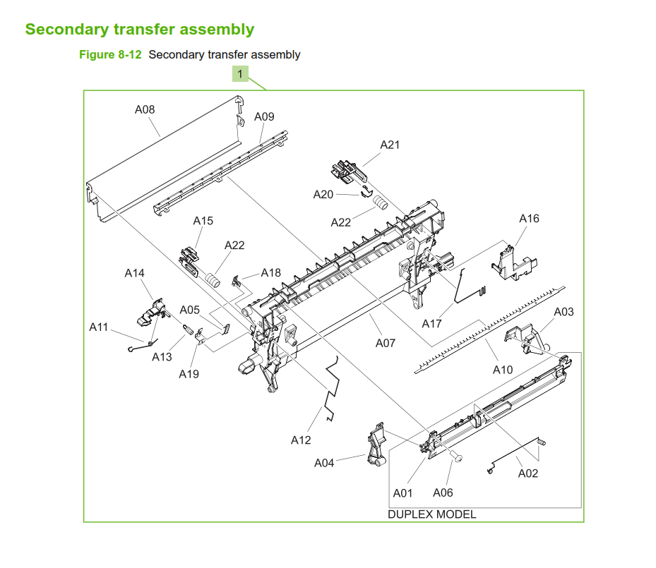 Canon / HP / Hewlett Packard - RM1-4952 - Secondary Transfer Assembly - For Duplex Models Only - £29-90 plus VAT - In Stock 1 to 2 Day Leadtime
