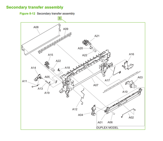 Canon / HP / Hewlett Packard - RM1-4952 - Secondary Transfer Assembly - For Duplex Models Only - £29-90 plus VAT - In Stock 1 to 2 Day Leadtime